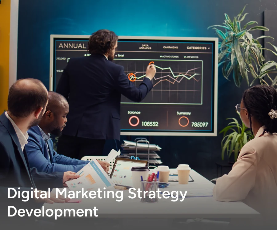 Digital Marketing Strategy Development