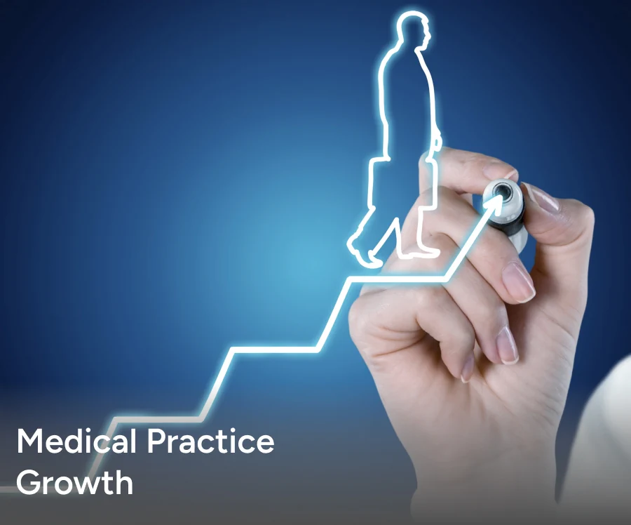 Medical Practice Growth