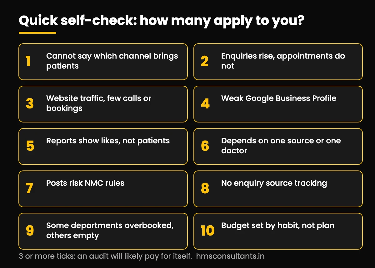 10 Signs Your Hospital Needs a Marketing Audit (and What to Do First) 8 Self-check list of 10 signs a hospital needs a marketing audit