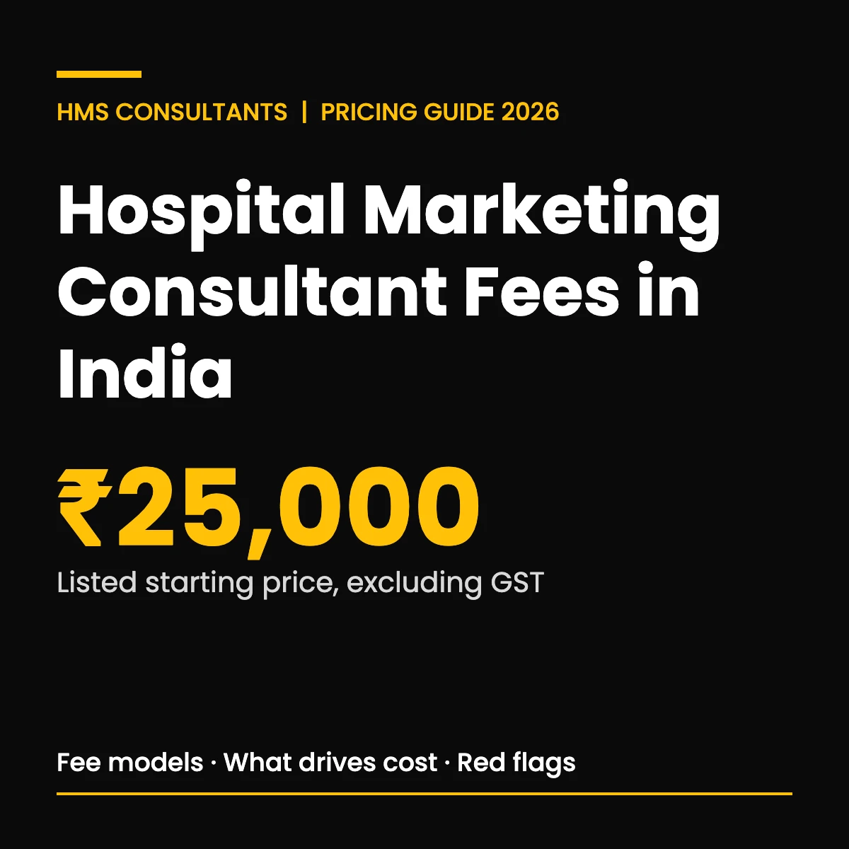Hospital marketing consultant fees in India, listed prices from ₹25,000