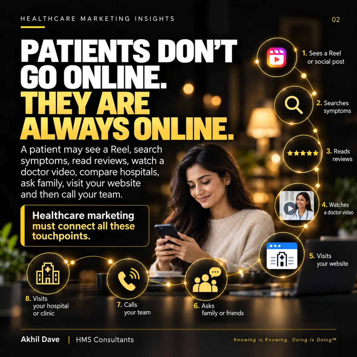 Patient journey from seeing a Reel to searching symptoms, reading reviews, watching a doctor video and calling the clinic
