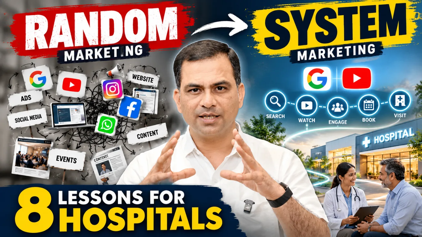Random healthcare marketing activities such as ads, social media, events and content versus an integrated marketing system that connects them